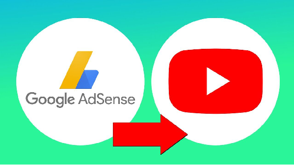 AdSense YouTube